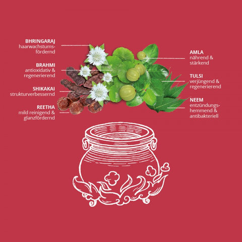 khadi Ayurvedisches Elixier Shampoo Amla Volume Bio 200ml