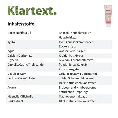 Niyok Zahncreme aus Kokosöl - Erdbeere & Himbeere KIDS Bio 75ml