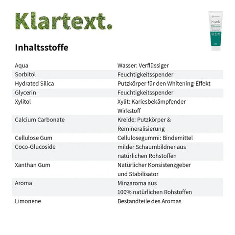 Niyok Natürliche Zahncreme Whitening Minze Bio 75ml
