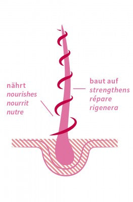 khadi Ayurvedisches Haaröl ROSE REPAIR Bio 50ml
